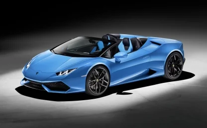 Lamborghini Huracán LP 610-4 Spyder